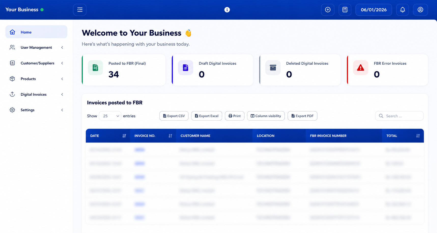 Dashboard View